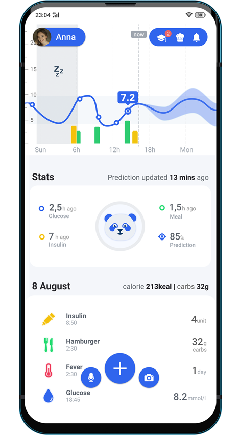 DiabTrend app